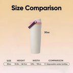 Sway 30oz Insulated Water Bottle Straw Double Wall Vacuum Thermos Cup Leakproof Hot/Cold Drink mbzr