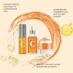 EELHOE Vitamin C Face Skin Care Set Moisturizing Improve Skin Texture Pore Shrink Enhance Skin Elasticity Facial Care Set mbzr