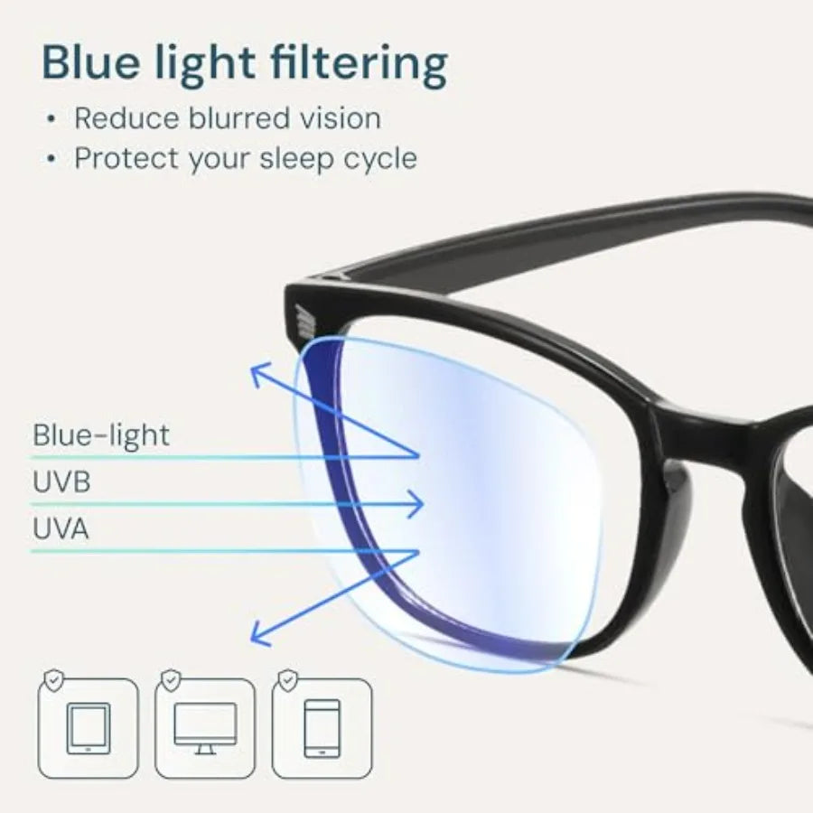Gaoye Black Blue Light Glasses for Computer and Gaming - Anti UV Ray Lenses, Scratch-Resistant and Comfort Fit mbzr