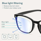 Gaoye Black Blue Light Glasses for Computer and Gaming - Anti UV Ray Lenses, Scratch-Resistant and Comfort Fit mbzr