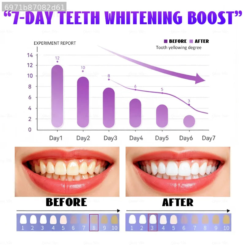 POZOAMIS Purple Yellow Teeth Remover Brush, whitens and brightens teeth, freshens breath, repairs and cleans toothpaste, removes plaque, black teeth, and cavities, teeth whitening, oral care tool mbzr