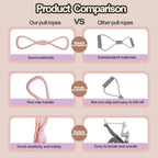 Resistance Bands with Handles,Figure 8 Resistance Band Elastic Fitness Bands Exercise Band for Home Yoga Gym Workout mbzr
