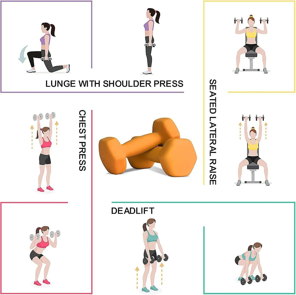 2 LB Dumbbell Pair Home Gym Workouts Strength Training Weight Loss Pilates Weights Yoga Sets Weights for Women, Men, Seniors mbzr