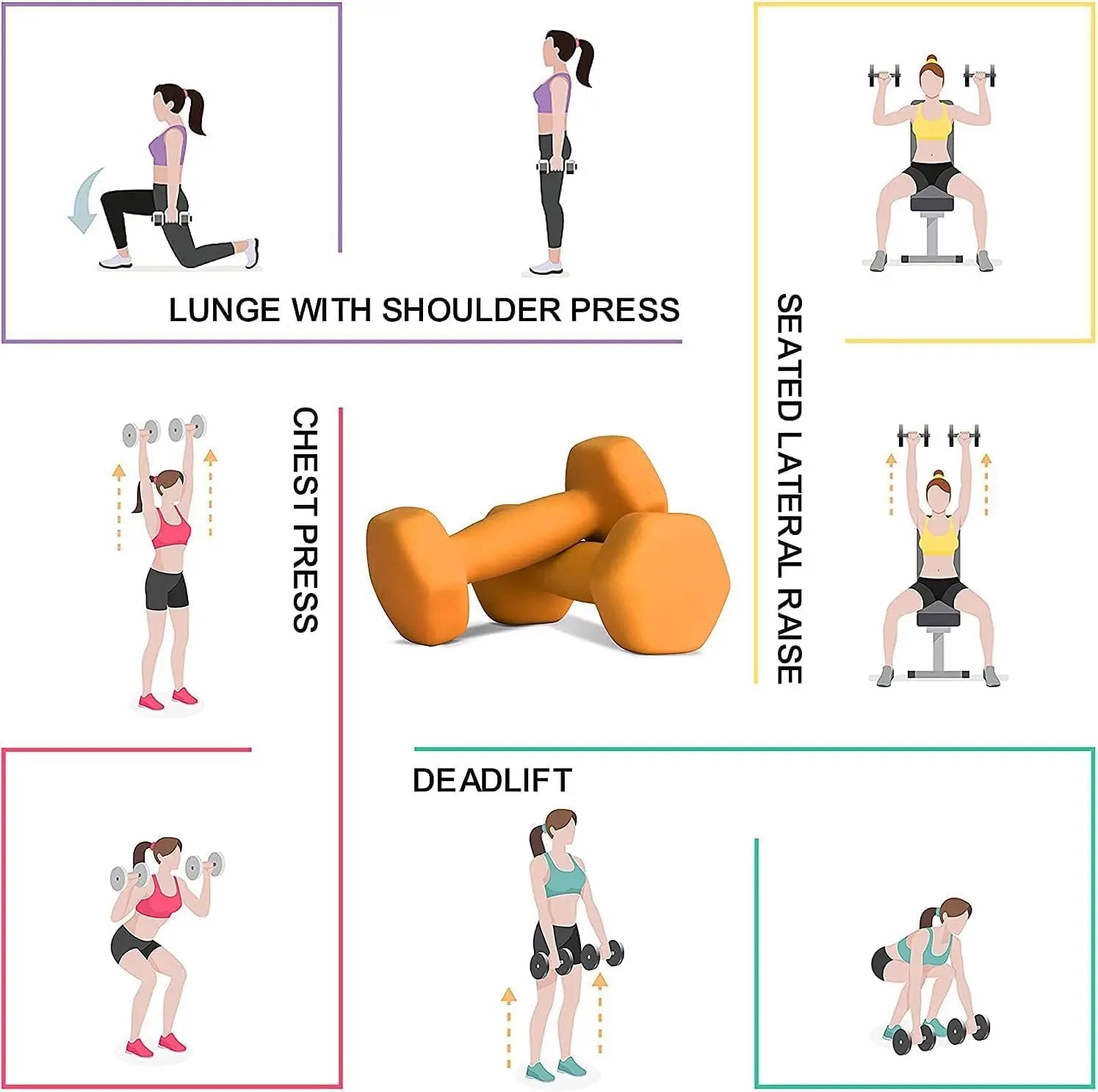 2 LB Dumbbell Pair Home Gym Workouts Strength Training Weight Loss Pilates Weights Yoga Sets Weights for Women, Men, Seniors mbzr