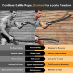 New Upgraded Spring Rubber Coated Ropeless Battle Rope Unisex Portable Detachable Fitness Elastic Stick Full Body Workout Fat Burning Core Training Home Gym Outdoor Sports Exercise Resistance Training Stick for Men Women Begi mbzr