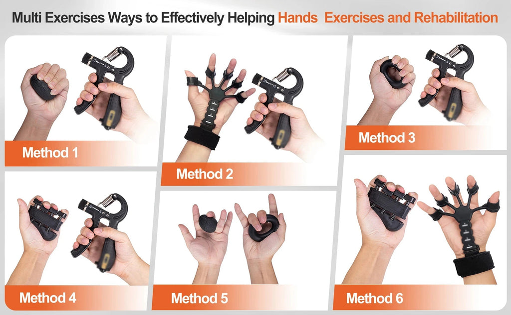 Adjustable Hand Gripper 5Pcs Grip Trainer Kit Finger/Hand Strength Muscle Build Fitness mbzr