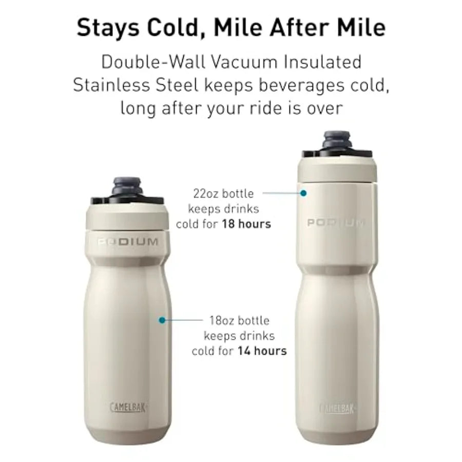 Podium Steel Insulated Steel Bike Water Bottle mbzr