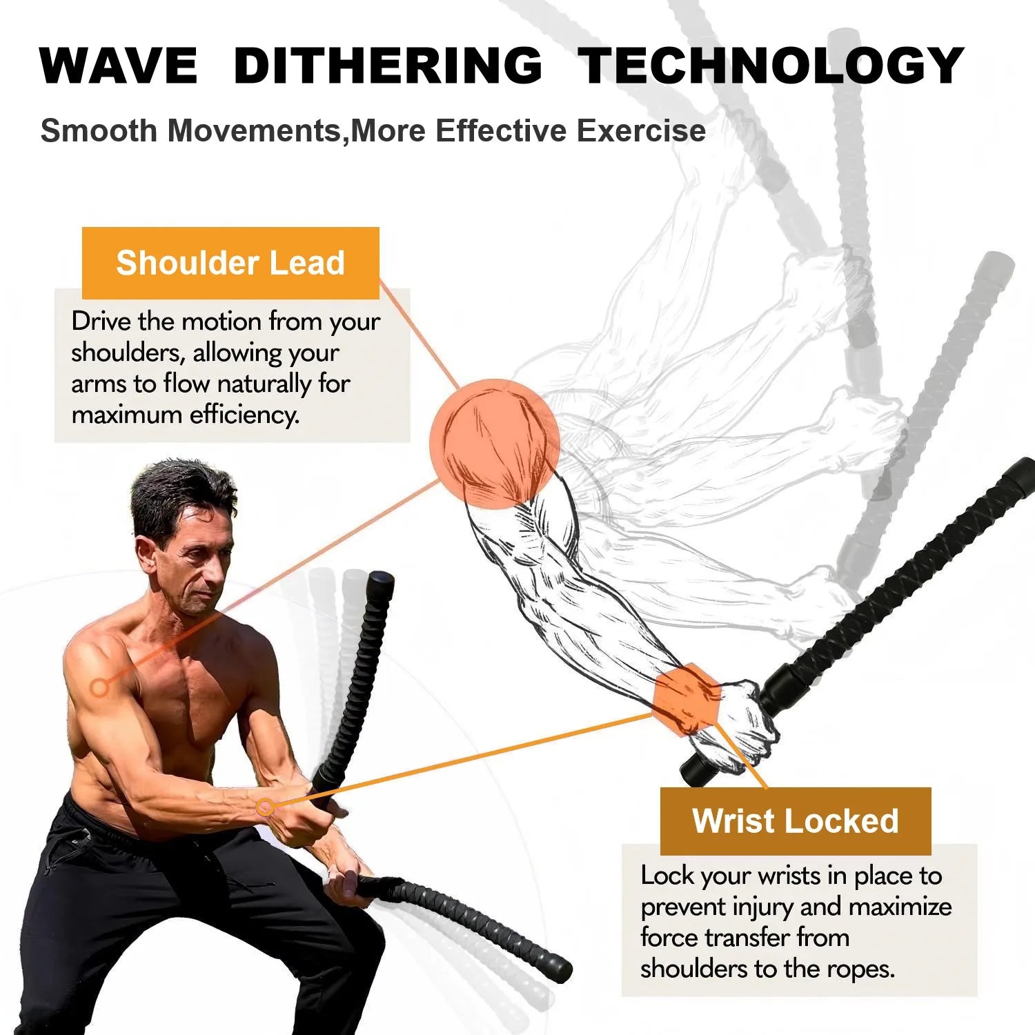 New Upgraded Spring Rubber Coated Ropeless Battle Rope Unisex Portable Detachable Fitness Elastic Stick Full Body Workout Fat Burning Core Training Home Gym Outdoor Sports Exercise Resistance Training Stick for Men Women Begi mbzr