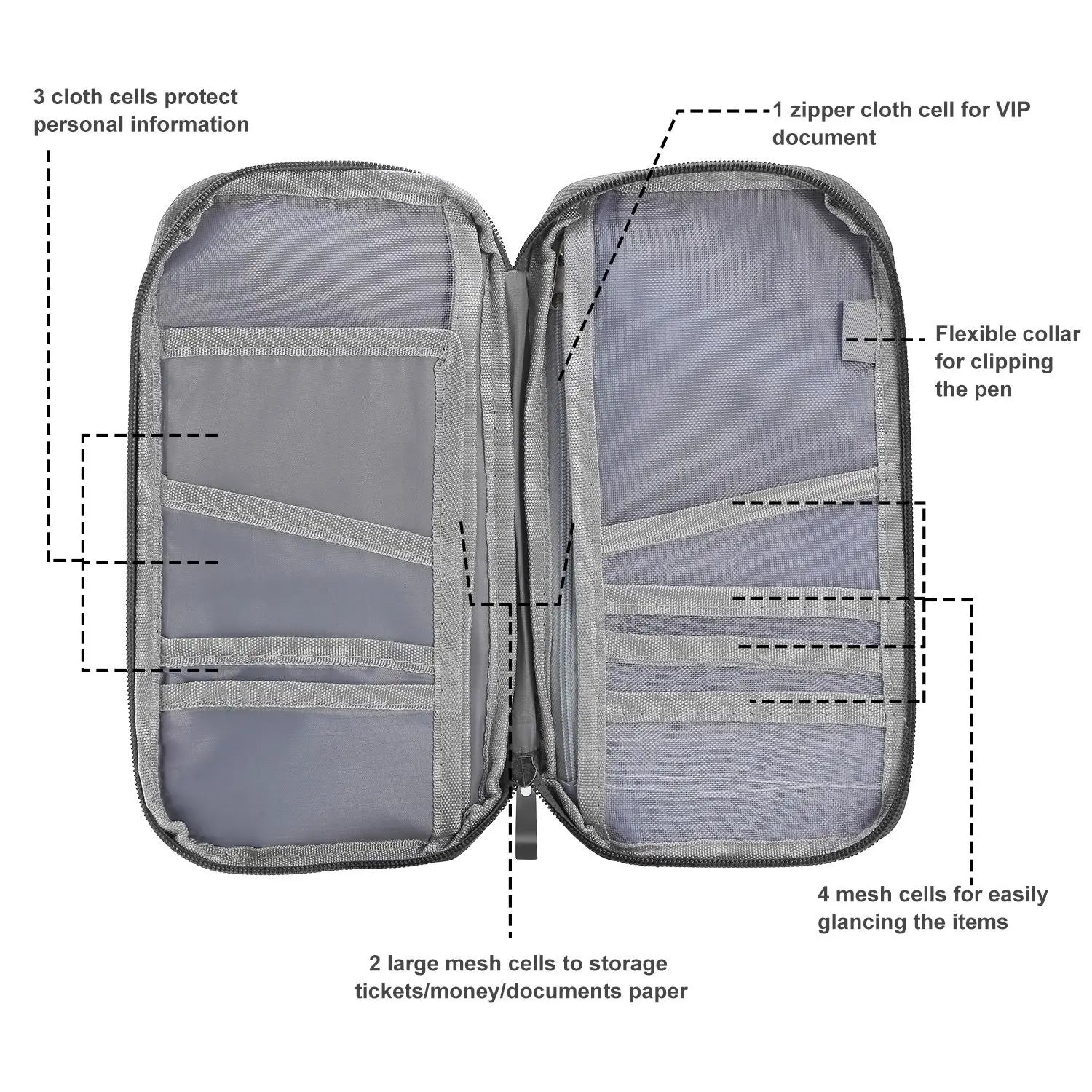 Travel Passport Wallet 12Cells Ticket ID Credit Card Holder Water Repellent Documents Phone Organizer mbzr
