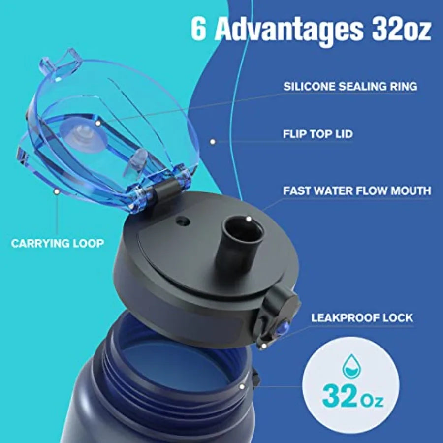 Water Bottle 32oz, Durable and Leakproof Water Bottles Motivational with Time Marker, Tritan, BPA Free, Wide Mouth with Easy Cl mbzr