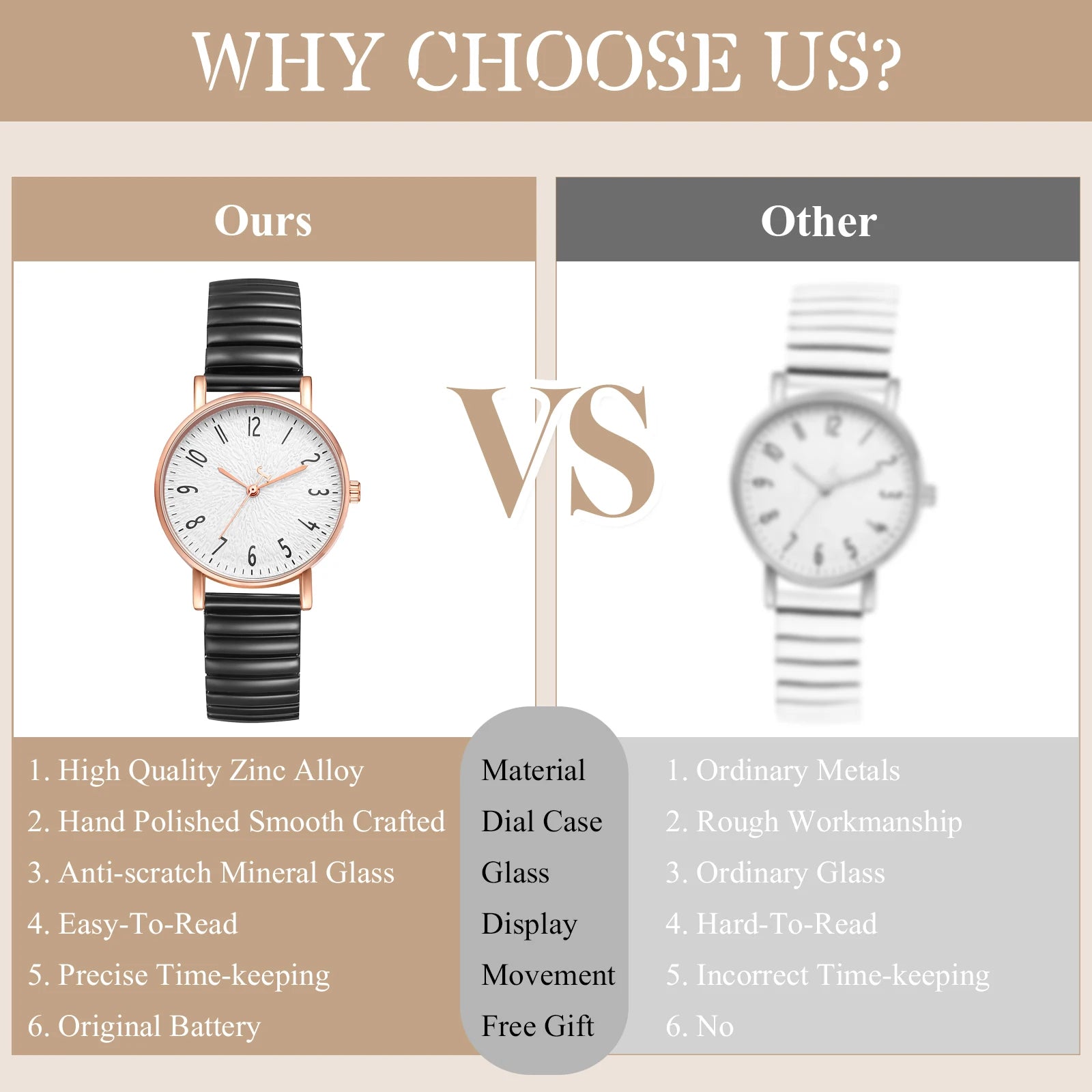 Women's Elastic Band Watch Easy Reader Large Face Arabic Numerals Analog Quartz Wristwatch Stainless Steel Stretch Bracelet Watch mbzr