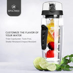 BPA Free Fruit Infuser Water Bottle Juice Shaker Sports Lemon Water Bottle Fitness Sport Fruit Drinking Bottles for Girl mbzr