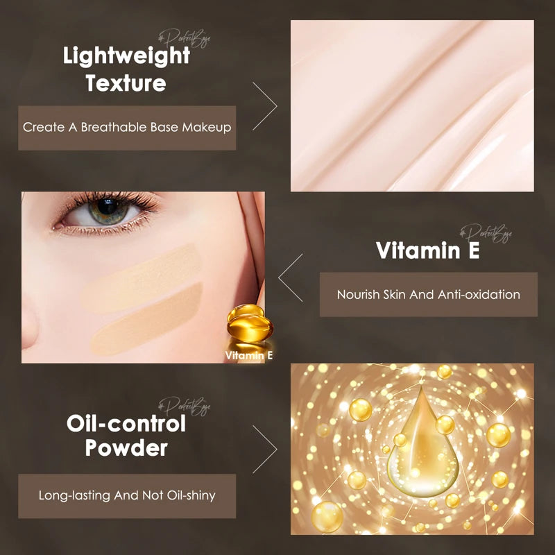 Color Changing Liquid Foundation Moisturizing Female Makeup Products Waterproof No Creasing No Separation Lightweight Concealer mbzr