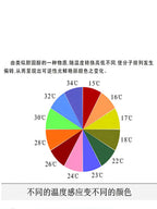 5pcs/Set Fashionable Color Changing Titanium Steel Rings, Hip Hop Punk Style Multi-Colored Ring, Romantic Heart-Shaped Mood