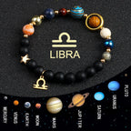 Universe Galaxy Eight Planets 12 Constellation Bracelets for Women Natural Stone Solar System Bracelets Libra Virgo Leo Jewelry