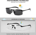 Polarized Photochromic Sports Sunglasses Day & Night
