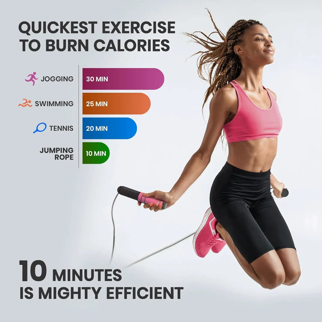 Smart Digital Jump Rope with Counter & Timer Adjustable Speed for Fitness Tangle-Free mbzr