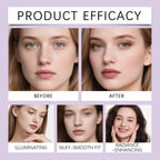 Zephoco 2In1 Highlighting Eye & Cheek Palette 4 Colors Shimmery Glow Makeup Palette For Face Eyes Daily Party Makeup mbzr