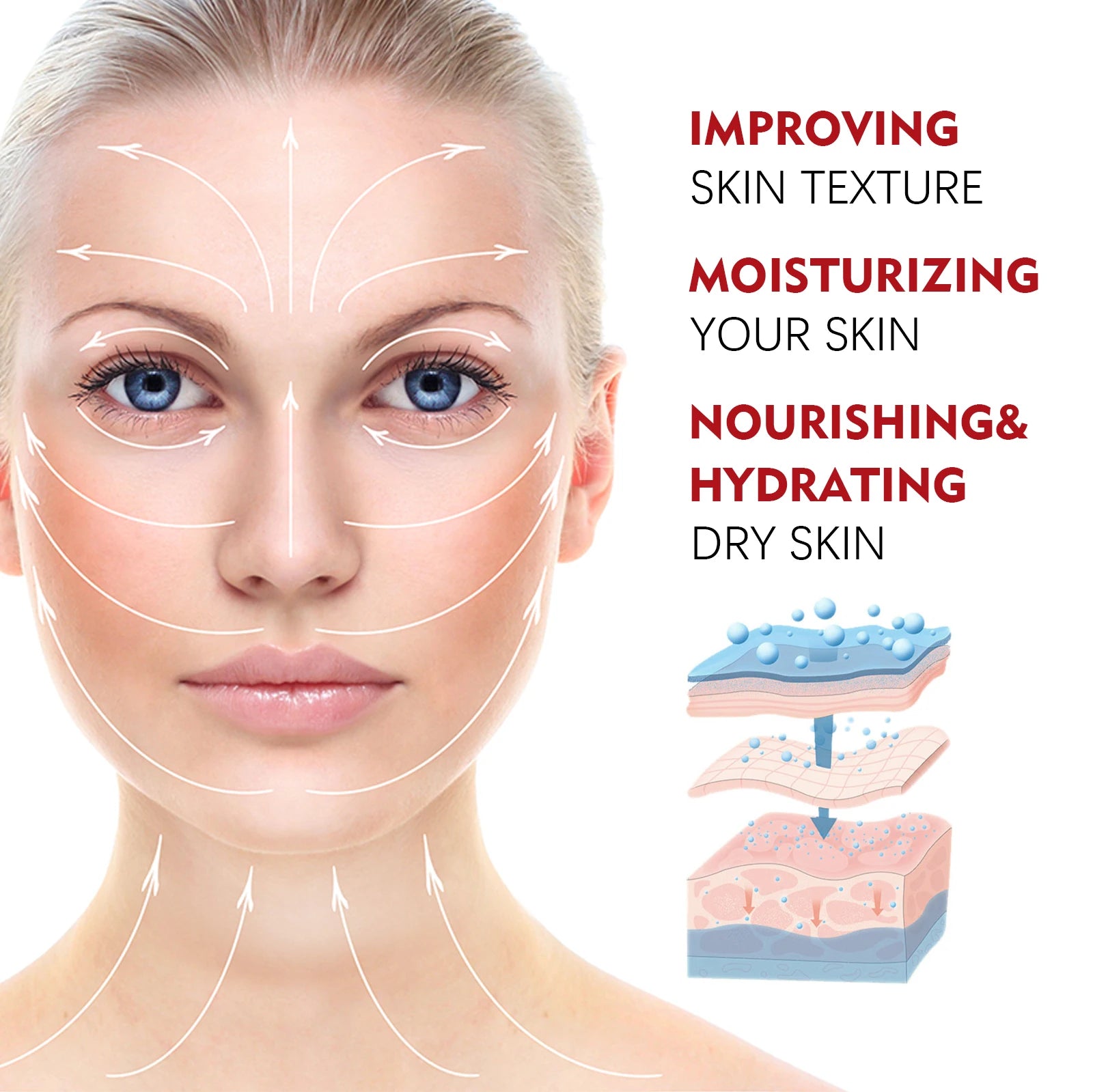 Retinol Collagen Face cream Complex Day Night Cream Hyaluronic acid Reduce fine lines dark circles moisturize firm pores mbzr
