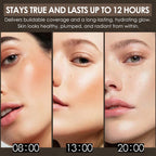 Color Changing Liquid Foundation Moisturizing Female Makeup Products Waterproof No Creasing No Separation Lightweight Concealer mbzr