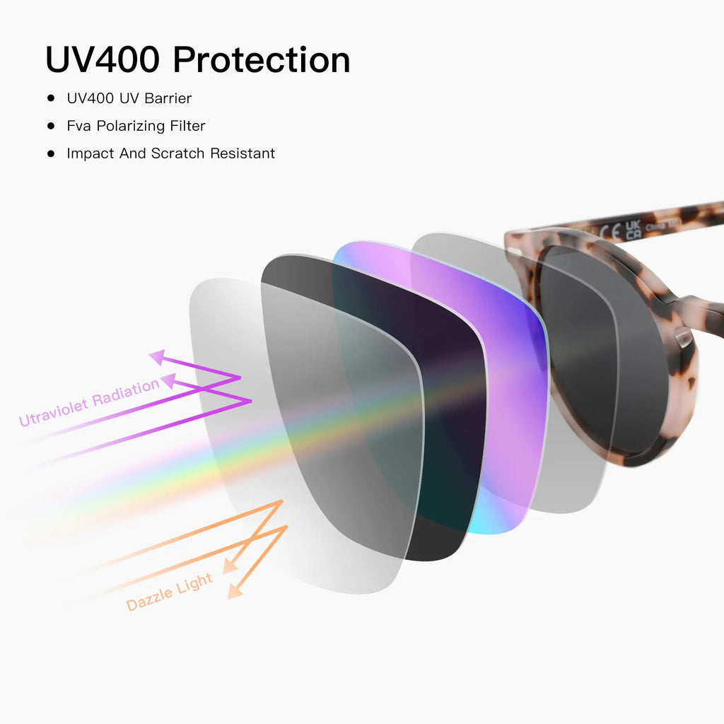 ZENOTTIC Mens Womens Round Polarized Sunglasses : Retro Small Sunglasses - Unisex Trendy Shades UV400 Protection