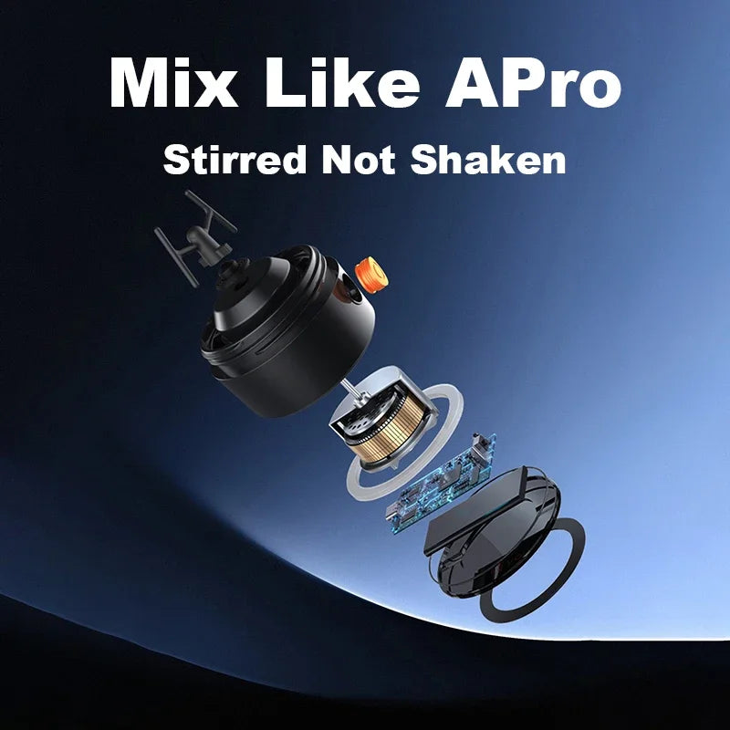 large capacity Electric Protein Shaker Mixing Cup Automatic Self Stirring Water Bottle Mixer Type-C interface mbzr