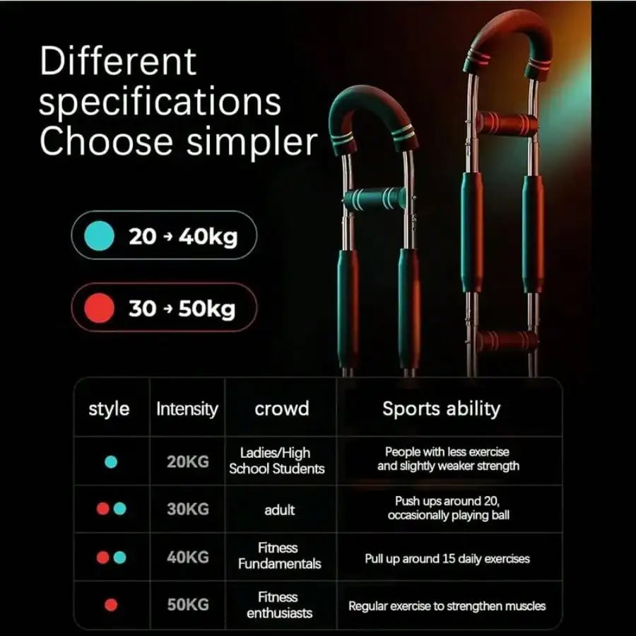 Adjustable Shaker Twister Arm Trainer, Chest & Forearm Workout Equipment, Home Fitness Strengthener for Arm Exercise mbzr