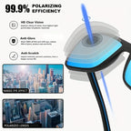 Square Polarized Sunglasses for Men and Women Lightweight Frame Sun Glasses with UV Protection mbzr